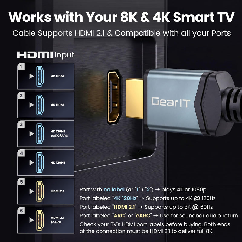 GEARit HDMI Cable 8K@60Hz, 10FT HDMI Cord Ultra HD 2.1 4K@120Hz (5-Pack), 48Gbps, Compatible with PS5, Xbox Series X, TV, RTX 5070/4070 Black 10 Feet (5-PK)