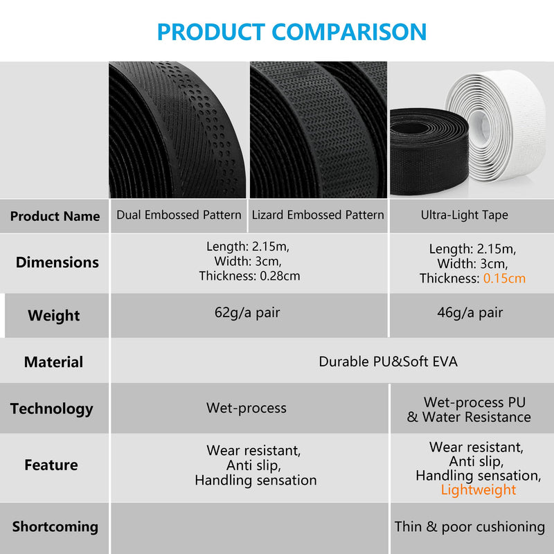 Thinvik Bike Handlebar Tape, PU&EVA Bicycle Bar Tape, Shock Absorbing, Anti-Slip Bar Tape, Enhance Bike Grip for Gravel & Road Bikes, Black, 2 Pack Lizard Embossed Pattern - Black