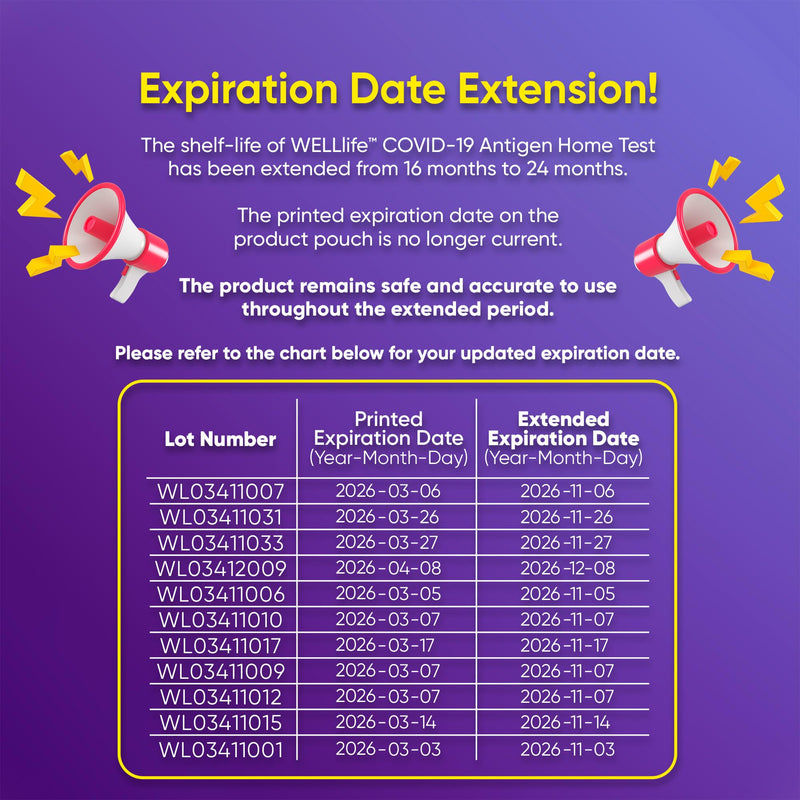 WELLlife Covid-19 Antigen Home Test, Covid Tests for Home Result in 10 Minutes Covid Rapid Testing Kit FDA Authorized, 2 Tests 2T