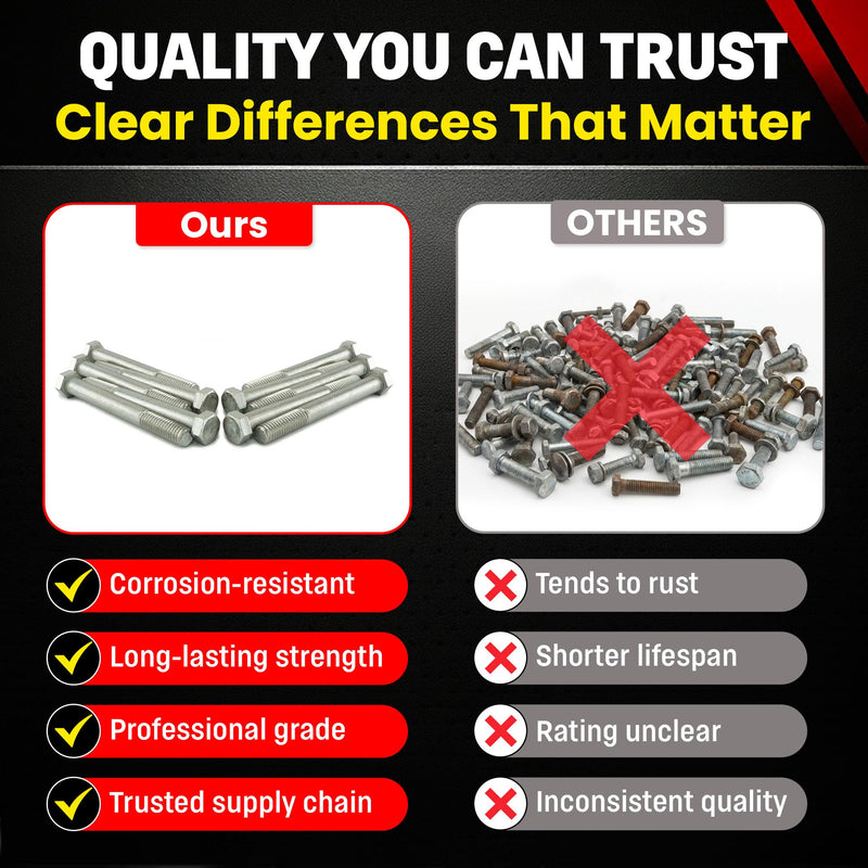 Stainless 7/16-14 x 4" Hex Head Bolts (3/4" to 5" Lengths Available in Listing), 304 Stainless Steel, 10 Pieces (7/16-14 x 4") 7/16-14 x 4"