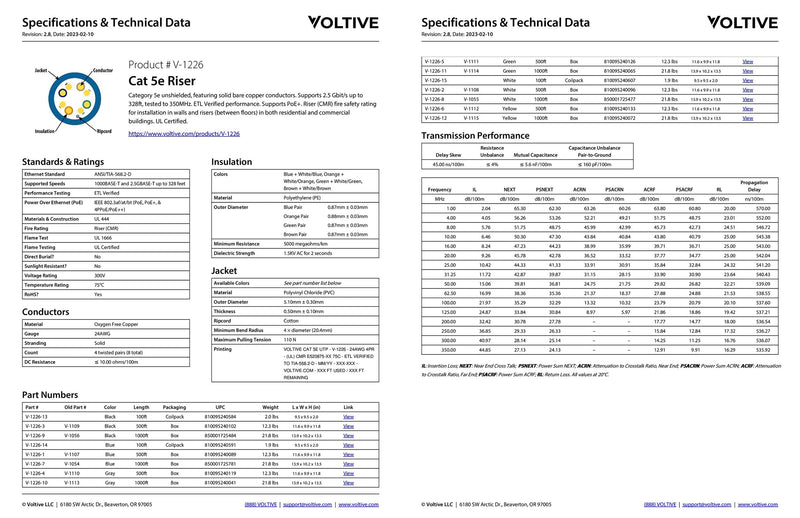Voltive Cat5e Ethernet Cable, Riser (CMR), Black, 100ft - 24AWG 4 Pair Solid Bare Copper, UTP, 350MHz, UL Certified & ETL Verified - V-1226-13 100ft Coilpack