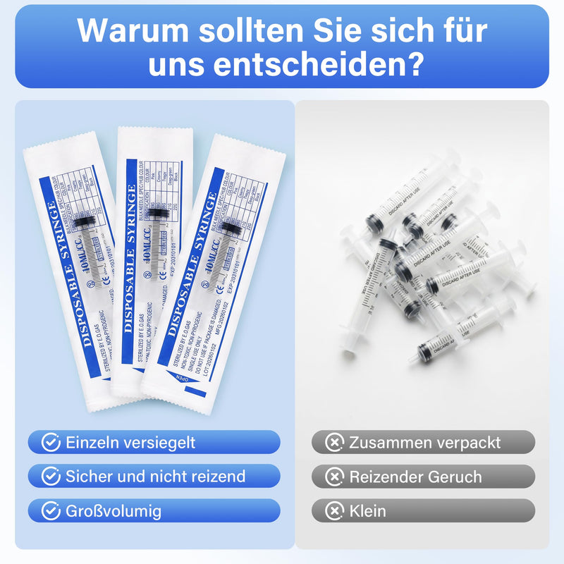 Pack of 20 Large Plastic Tube, 10ml with Clear Scale, Disposable Syringes, Individually Sealed for Laboratory, Industrial, Pet Feeding