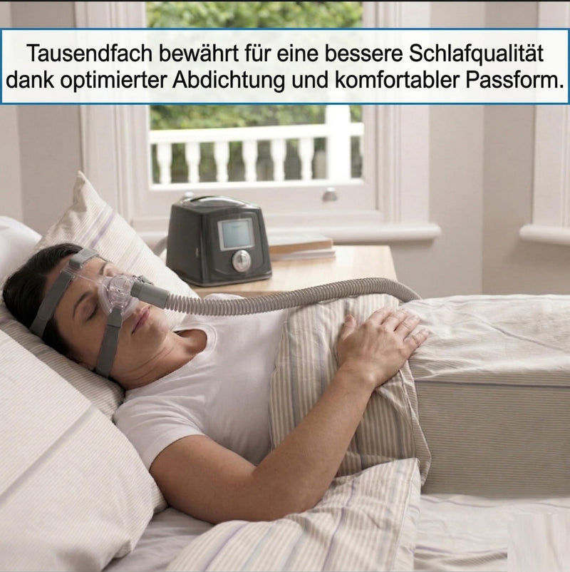 Pack of 2 Headband for Fisher & Paykel Eson - Mask & Clips Not Included | Soft headgear for stable, leak-free fit - CPAP accessories for comfort - mask strap neoprene - Fisher & Paykel 2 pieces (pack of 2)
