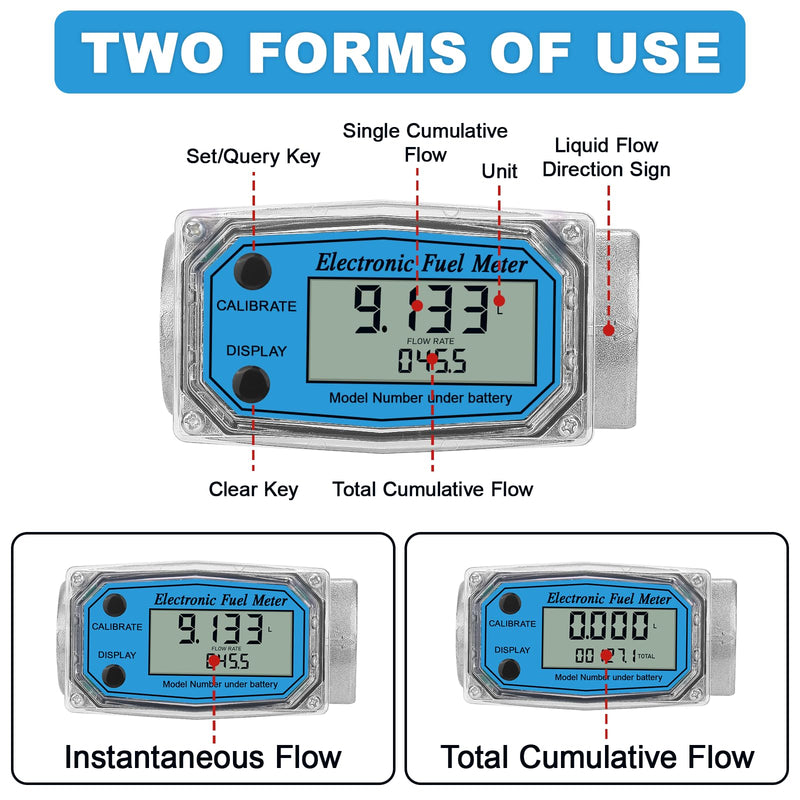[Australia - AusPower] - 1" 2.6-26 GPM Inline NPT Thread Flowmeter, Digital Turbine Fuel Flow Meter, for Water, Diesel, Gas Oil, Gasoline, and Other Liquids - Supports Gallon, QTS, PTS, L, m³ with 3/4 in Adapters 