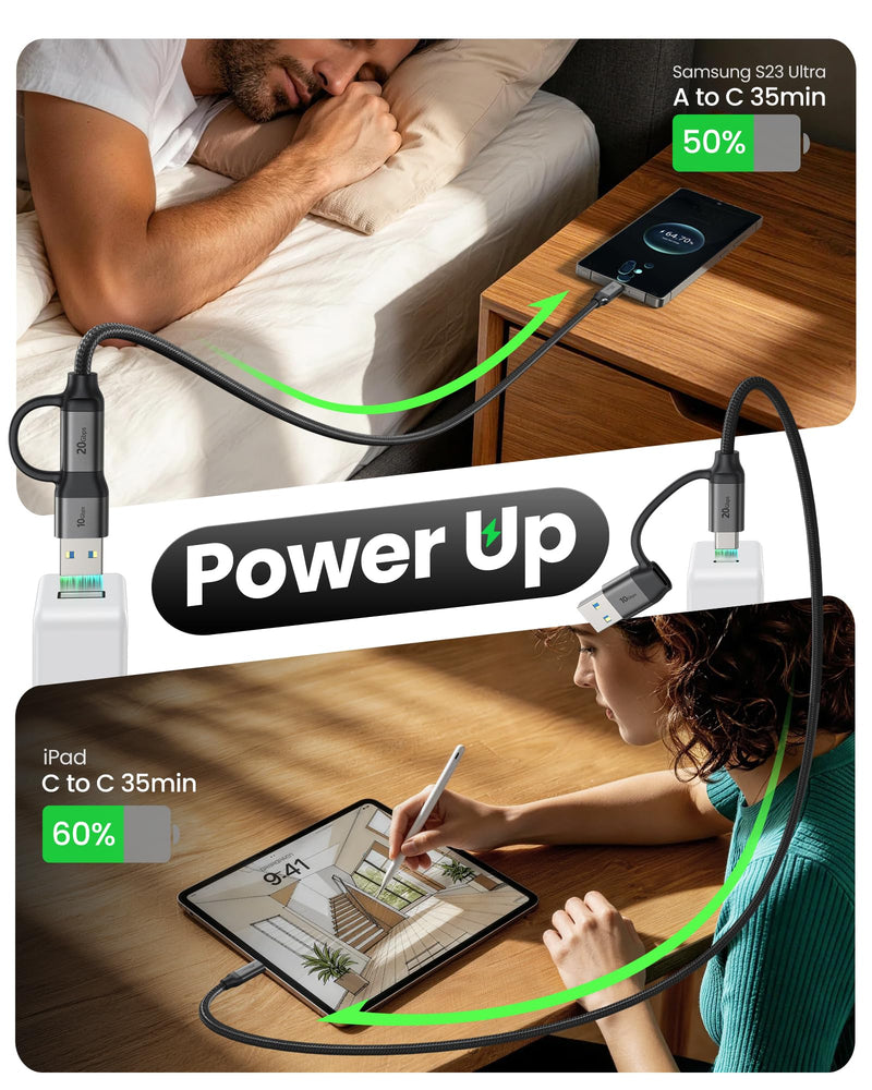 Silkland 2 in 1 USB A to USB C Data Cable 10Gbps, USB C to USB C 3.2 GEN 2x2 20Gbps Data Transfer, 15W/240W Fast Charging, USBC Monitor Video Cable for iPhone 17/16, Samsung S24/23, Macbook/iPad 6.6FT 6.6 Feet