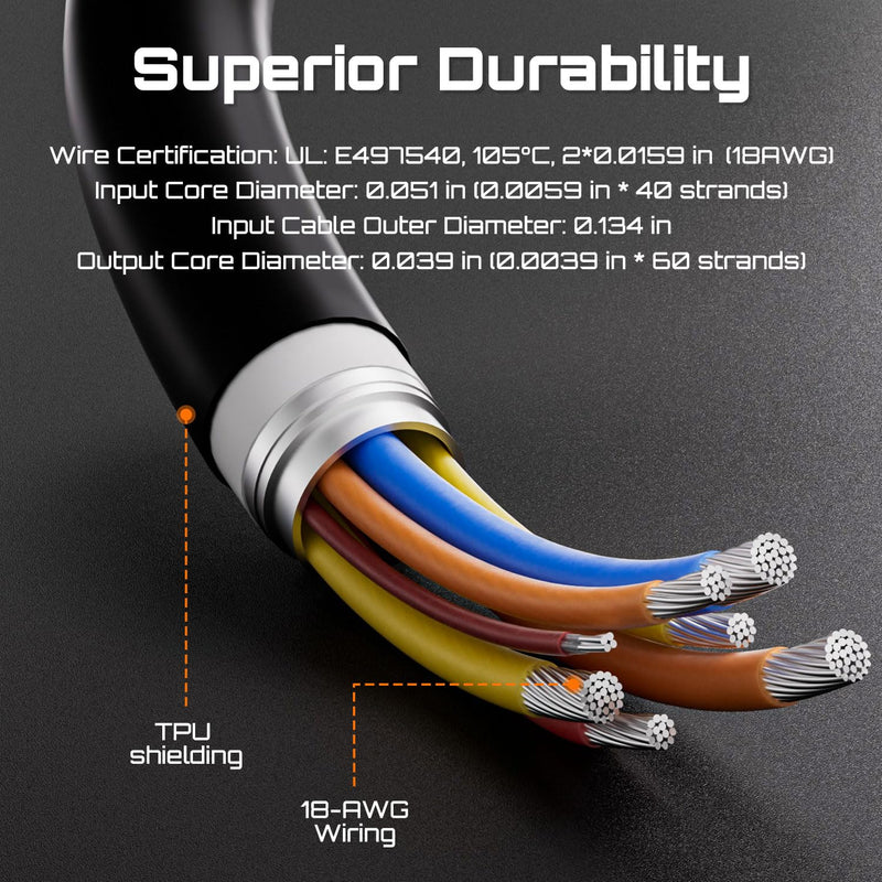 2-in-1 Car Charger Cable for Zebra Symbol TC77 TC70 TC72 TC75 TC70X TC75X TC700H TC700K TC77HL TC720L Barcode Scanners - Dual Auto and USB Charging Ports - CHG-TC7X-CLA1-01
