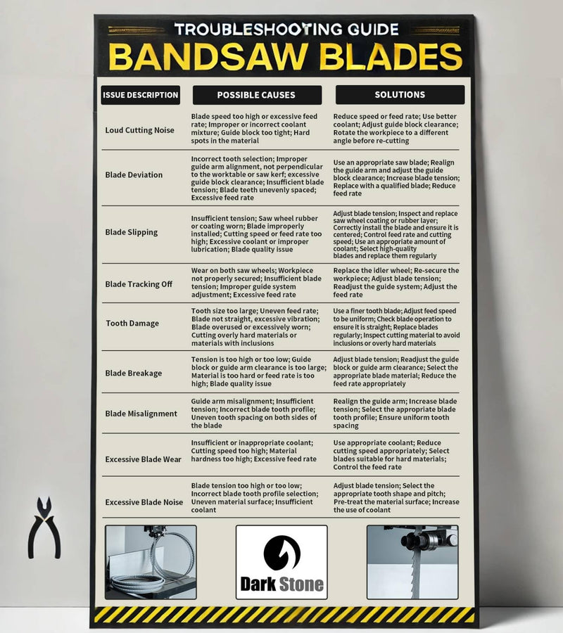 [Australia - AusPower] - Dark Stone Band Saw Blade 62 inch x 3/8 inch x 14 TPI 62 x 3/8 x 14TPI High Carbon Steel 