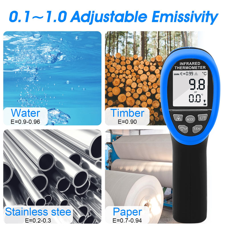[Australia - AusPower] - Pyrometer 30:1 Non-Contact High Temp Thermometer Gun-58℉ to 2732℉ (-50℃ ~ 1500℃) IR Thermometer Gun with Mobile APP for Pizza ovens, Kiln, Forge RQ-1500APP【Not for Human】 