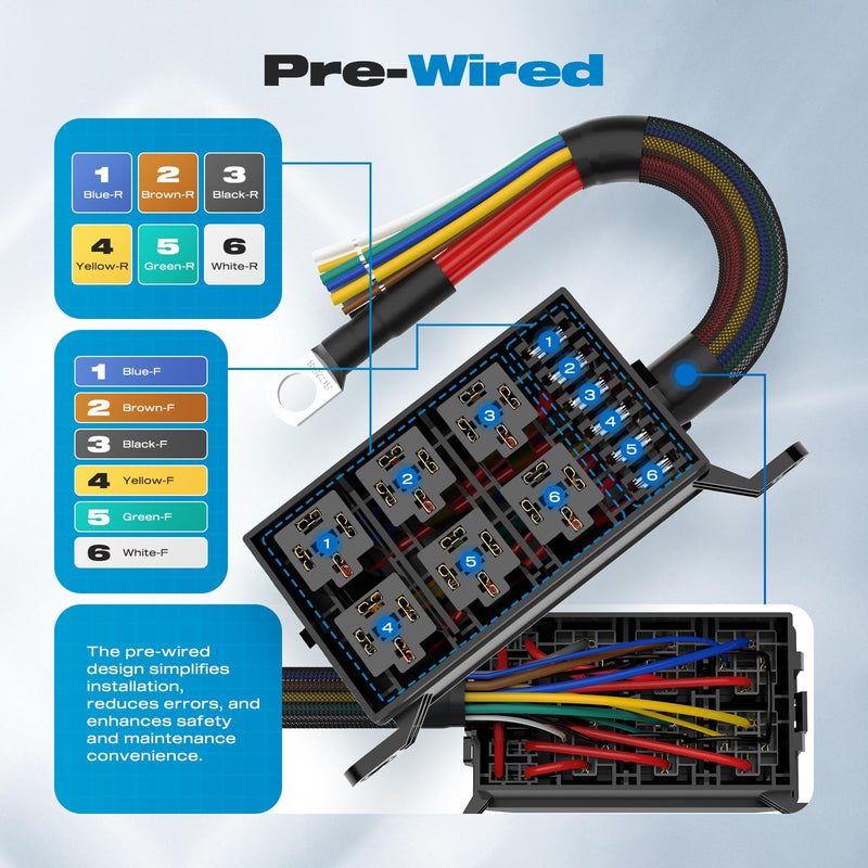 [Australia - AusPower] - Malictele12V Relay Box 6 Relays and 6 Slot ATC/ATO Fuse Relay Block 12 AWG Pre-Wired Waterproof Relay Panel for Automotive Cars Trucks Marine Boat NEW 6 Relays and 6 Fuse with12 AWG Pre-Wired 