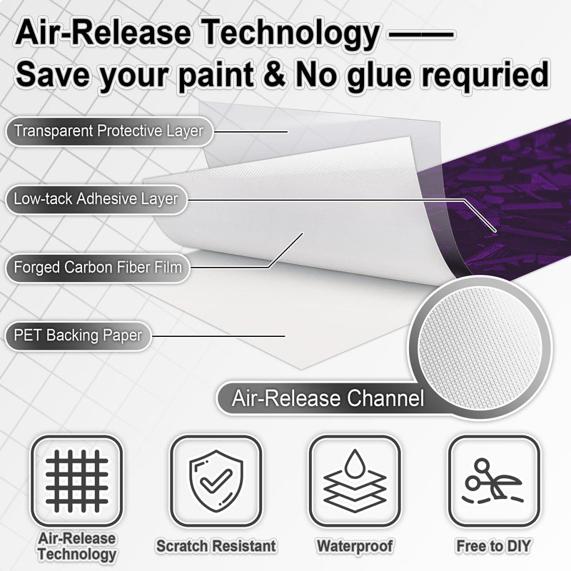 Lypumso Gloss Forged Carbon Fiber Vinyl Wrap Tape 6" x 20ft - with Tool Kit for Chrome Delete, Door Sill Protector, Car Trim Blackout DIY Auto Detailing (Purple) Purple 6inch x 20ft