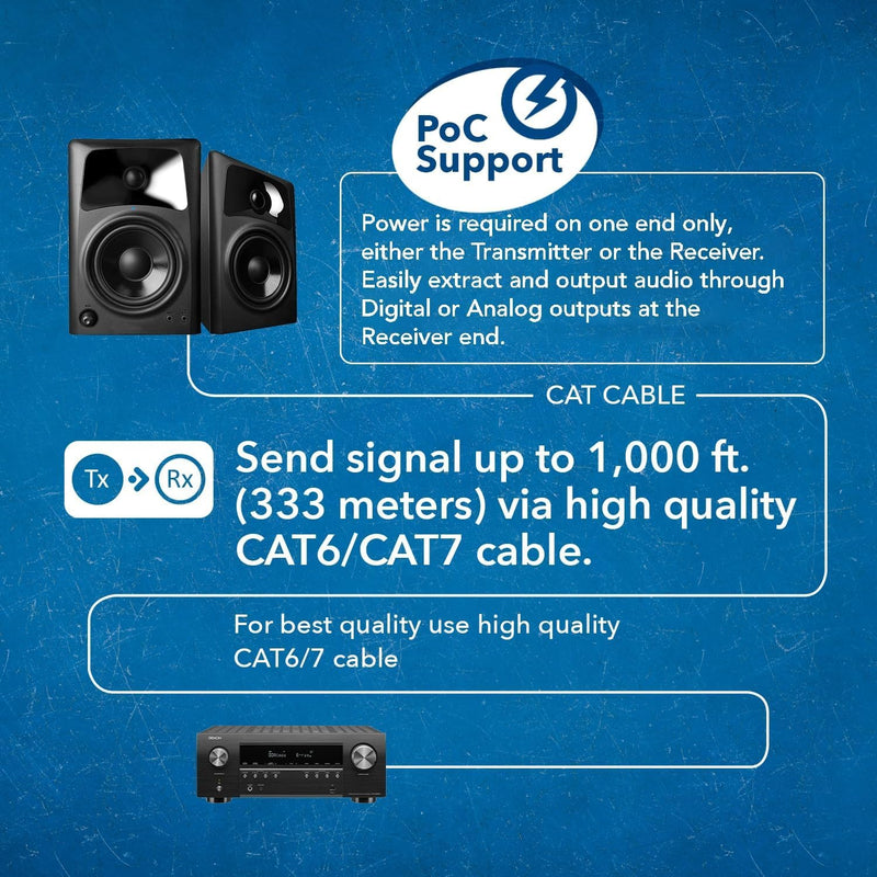 [Australia - AusPower] - OREI Audio Over Cat5e/6 Extender Upto 900 Feet - Extend Digital Optical Coxial Toslink Signal Over LAN Ethernet Power Over Cable for Long Distance Extension Dolby Digital, DTS 4.1, DTS-HD, PCM 
