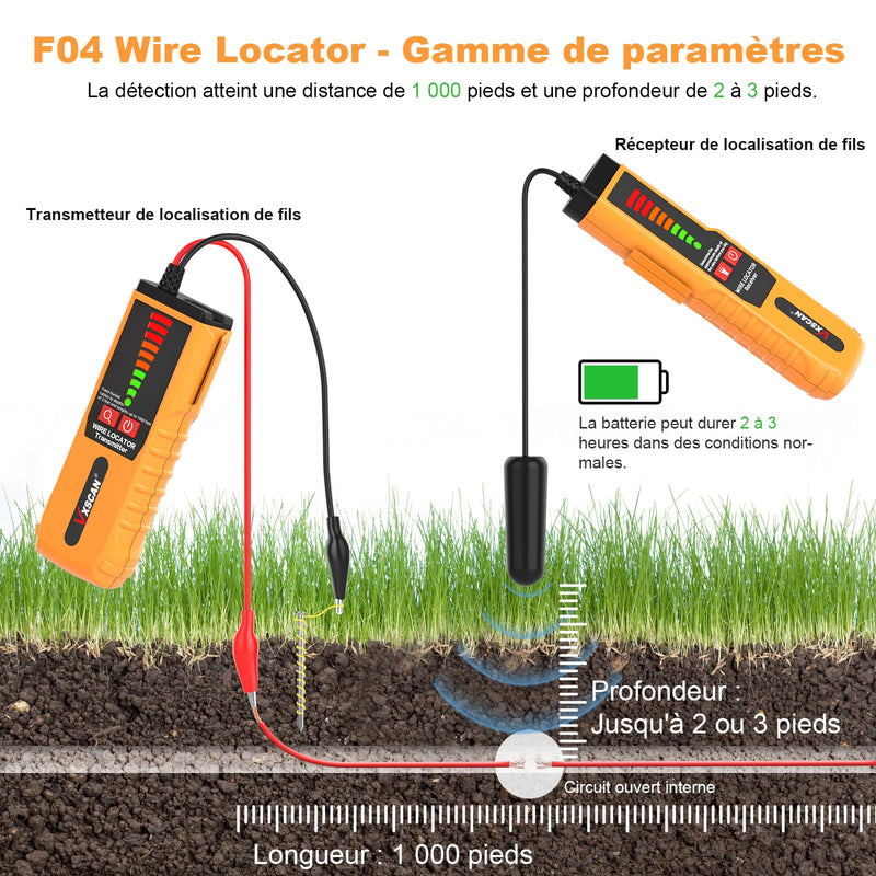 [Australia - AusPower] - VXSCAN F04 Underground Cable Locator, Cable Tester with Earphones, Non-Destructive Underground Wires for Finding Wires and Irrigation Wires of Animal Fences 