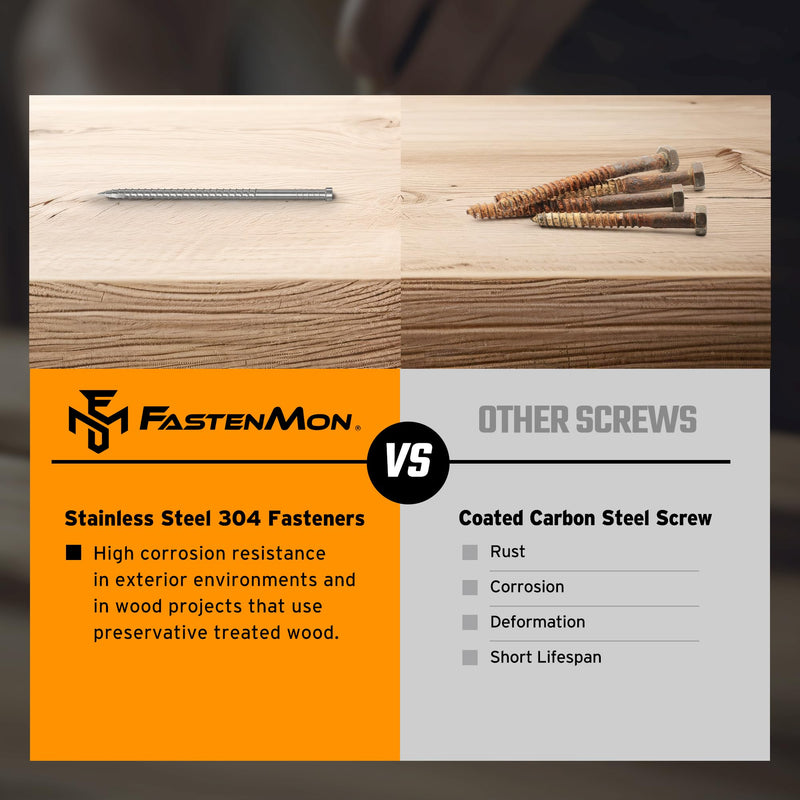 Composite Trim Screws, #8 x 2, Stainless Steel 304, 150pcs, Hidden Fastener for PVC & Wood, Outdoor Deck, Exterior & Finish Fasteners, Rust-Resistant, T-10 Star Drive, 0.9lbs #8 x 2" 150