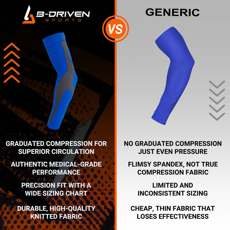 [Australia - AusPower] - B-Driven Sports Graduated Compression Arm Sleeves, Medical Grade 20-30mmHg, For Baseball, Basketball, and more - 4 Colors Large Black 