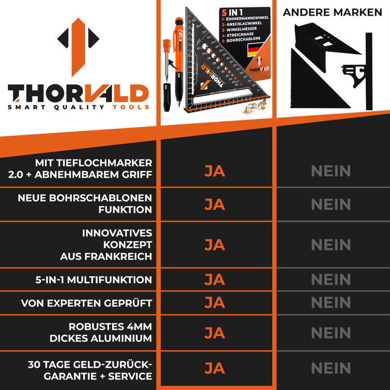 [Australia - AusPower] - THORVALD Zimmermannswinkel 5-in-1 - Protractor Try Square + Deep Hole Marker - Aluminium Angle with 180 mm Side Length for Precise Marking & Drawing / Multifunctional Perfect to Save Time 180mm + Pencil 