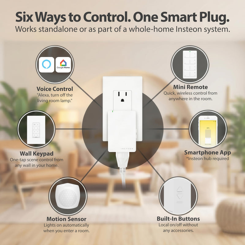 Insteon Smart On/Off Plug-in Module, 1800W Indoor Smart Outlet - 2635-222 | Dual-Band, Acts as an Insteon Mesh Network Repeater, Indoor Use Only, Hub Required for Amazon Alexa & Google Home Assistant On/Off Plug In Module