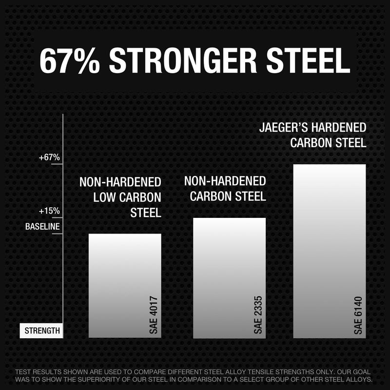 [Australia - AusPower] - Jaeger 10 mm TIGHTSPOT Ratchet Wrench with Precision Movement and Hardened, Polished Steel for Projects with Metric Tight Spaces Individual Ratcheting Wrench 