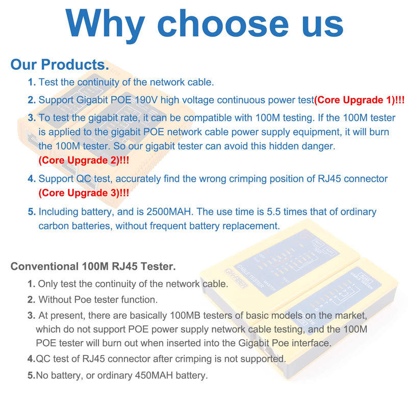 QC Network Cable Tester - RJ45, Ethernet, Cat8/7/6, Continuity, POE, Battery Included