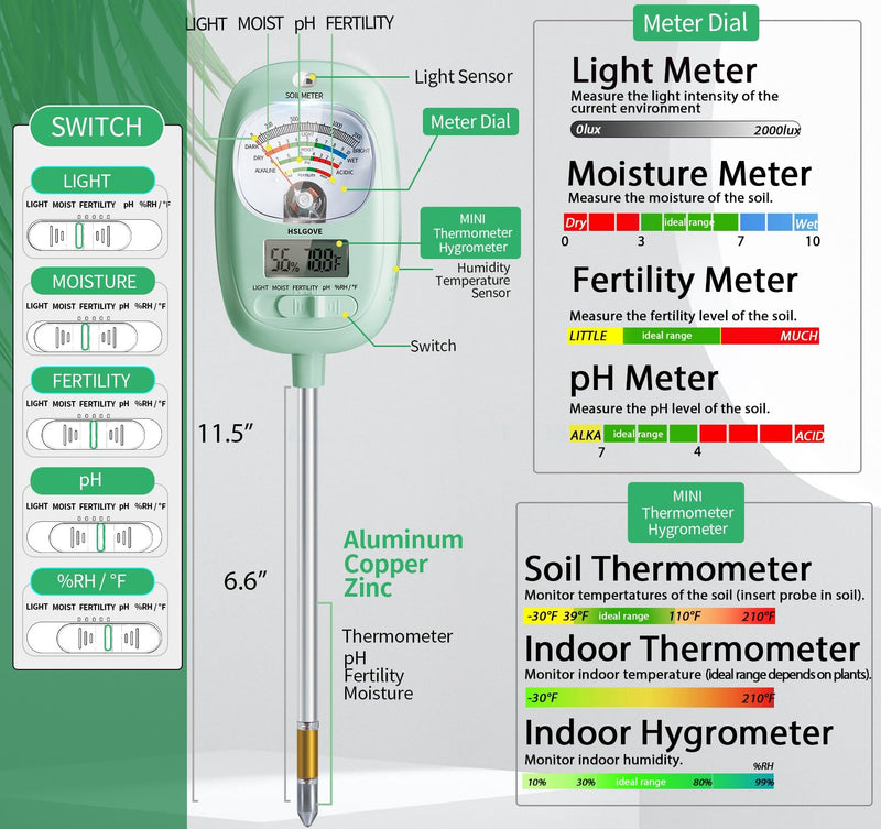 HSLGOVE Soil Test Kit, 7-in-One Soil Moisture Meter/Soil PH Meter/Fertility, Dual Screen Soil Tester w/Digital Soil Temp/Air Temp&Humidity for Plants Gardening,Lawn,Farm Indoor&Outdoor-Mint Green Mint Green