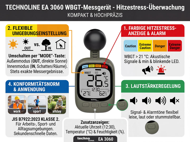 technoline EA 3060 WBGT Meter - Heat Stress Monitor with Temperature & Humidity Display | WBGT Warning System | Indoor/Outdoor | Alarm Function | Ideal for sports, work and outdoor activities