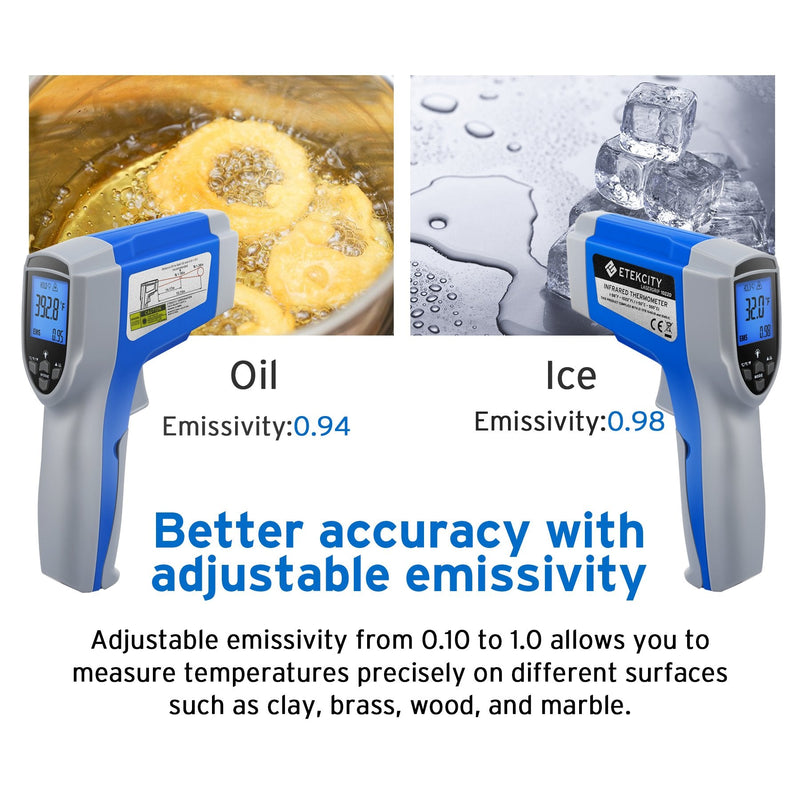 [Australia - AusPower] - Etekcity Infrared Thermometer 1022D (Not for Human) Dual Laser Temperature Gun Non-contact-58℉~1022℉ (-50℃ ~ 550℃) with Adjustable Emissivity & Max Measure, Standard Size, Blue & Gray 