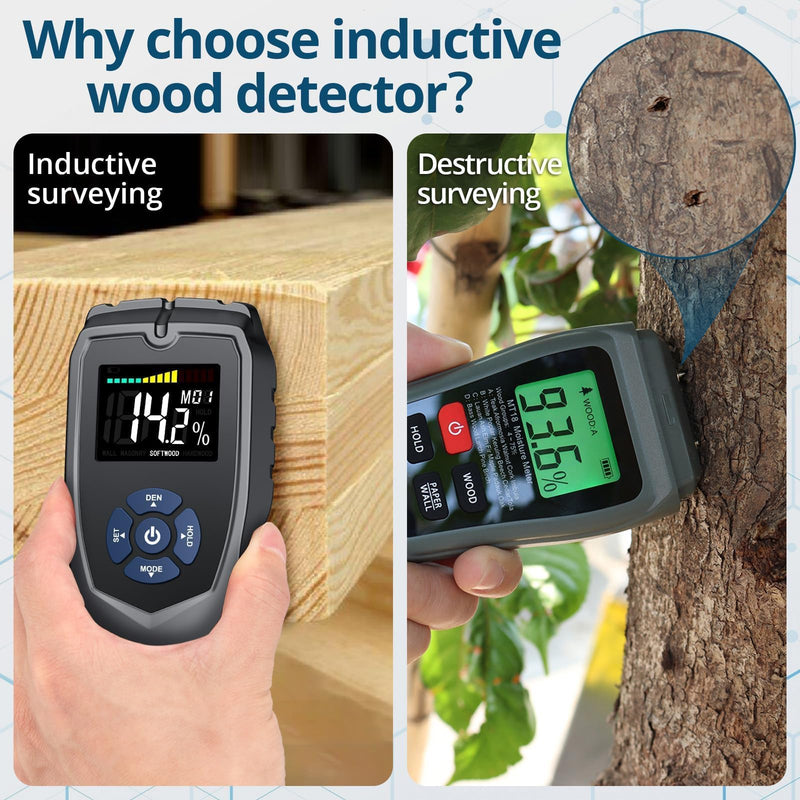 Pinless Moisture Meter Wood Moisture Meter for Walls Drywall Wood Masonry with LCD Display Sound Alarm for Woodworking and Building Projects Moisture Detector Within +/- 4% Accuracy