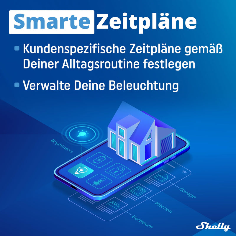 Shelly Wave 2PM | Z-Wave Smart Switch Relay | 2 Channels 16 A with Current Metering | Home Automation | Z-Wave Gateway Required | Low Power Consumption | Z-Wave Repeater | High Compatibility Shelly Wave 2PM