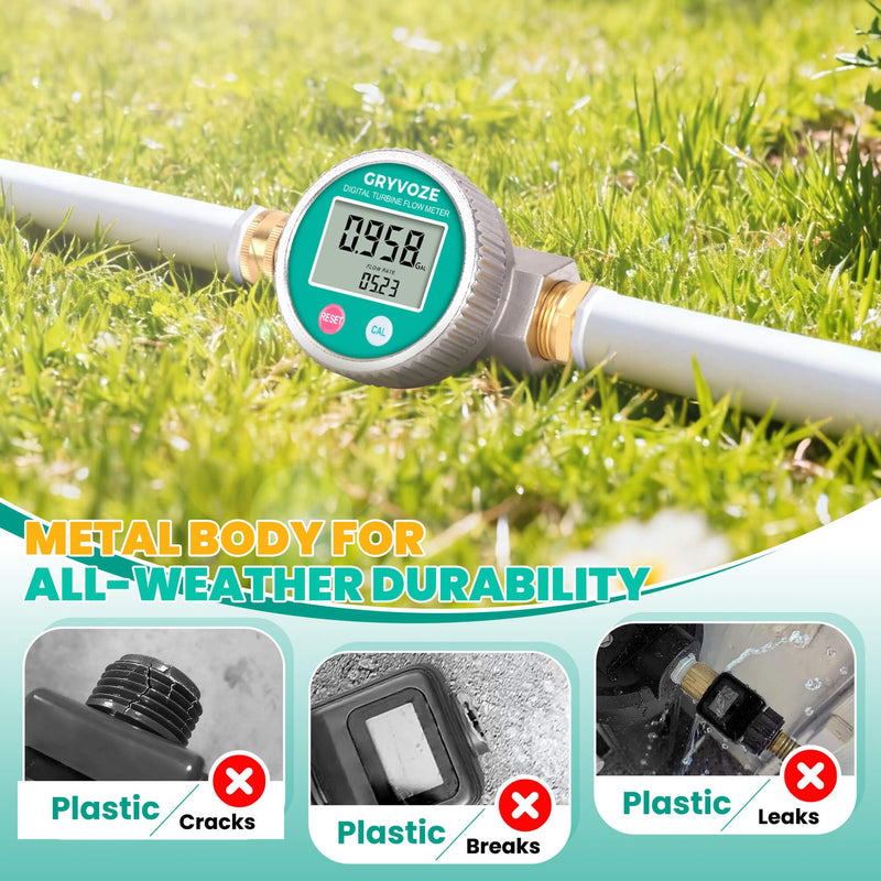 [Australia - AusPower] - Metal Water Flow Meter, 3/4" GHT Garden Hose Flowmeter with Brass Thread and Large Screen for RV, Pool, House, Lawn Sprinkler and Outdoor Watering – Supports Gallon, Liter, GPM and LPM 