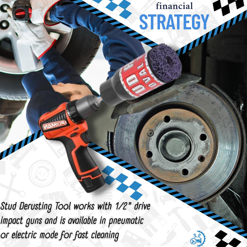 [Australia - AusPower] - Rankomu Wheel Bolt and Hub Cleaner with Wire Brush and 2 Grinding Wheels, Wheel Hub Grinder Cleaning Tool for 1/2 Inch Impact Wrench, Needle Scaler for Electric Drill 