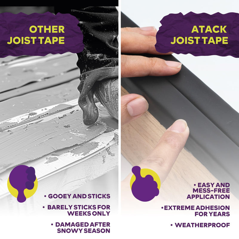ATack Joist Tape for Decking 2 Inch x 50ft Waterproof, Non-Shrinking Deck Joist Tape 2 Inch - High Tack Butyl Flashing Sealant for Year-Round Protection on Wood, Metal, Composite, Roof Beams 2 Inch x 50 Feet Black