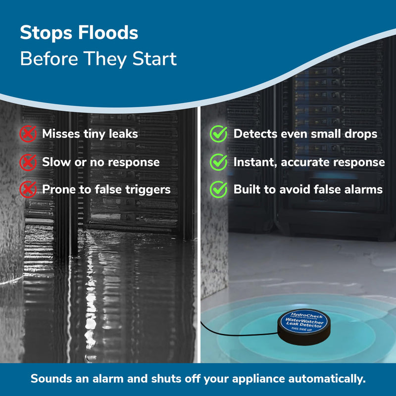 [Australia - AusPower] - Water Leak Detector Replacement Puck - Commercial Moisture Sensor Alarm System - High Amp Load Moisture Detectors for Home & Offices - Smart Water Leak Detection (Wiring Sold Separately) Puck Attachment 