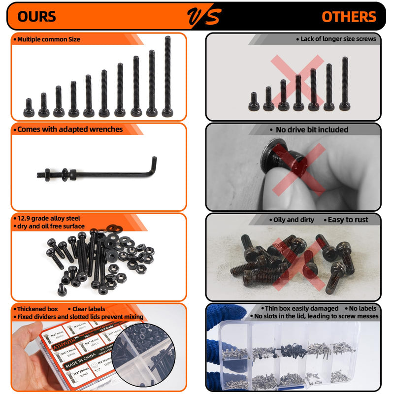 [Australia - AusPower] - M3 M4 M5 Metric Hex Socket Head Cap Screws Assortment Kit & ATHYUTH M2 Metric Hex Socket Head Cap Screws Assortment Kit 
