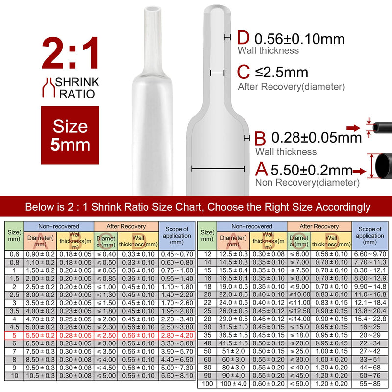 Chanzon 2:1 Ratio 3/16" (5mm) Heat Shrink Tubing 8Ft Roll (2.5M Total Length) Clear/Transparent Polyolefin Sleeving Wrap Shrinking 2 to 1 1pcs 5mm (3/16") - 8FT Transparent