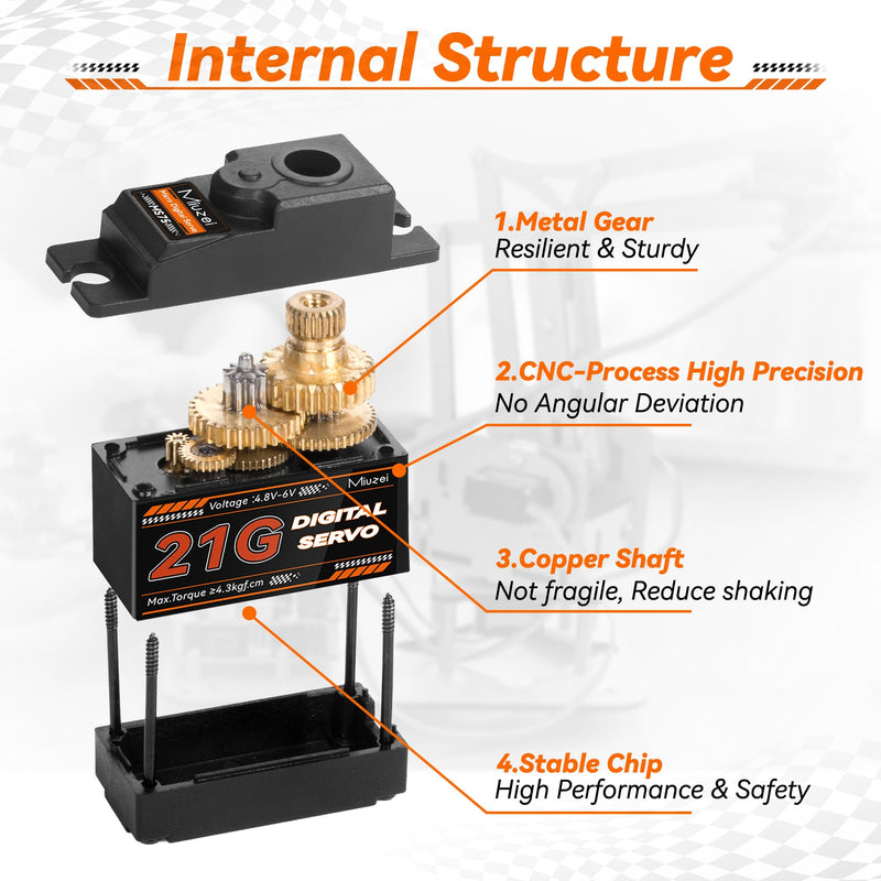 [Australia - AusPower] - Miuzei 21G Micro Servo Motor Metal Geared Mini Digital Servo Kit with 25T Horn for 1/14 1/16 RC Car Robot Helicopte (4) 4 