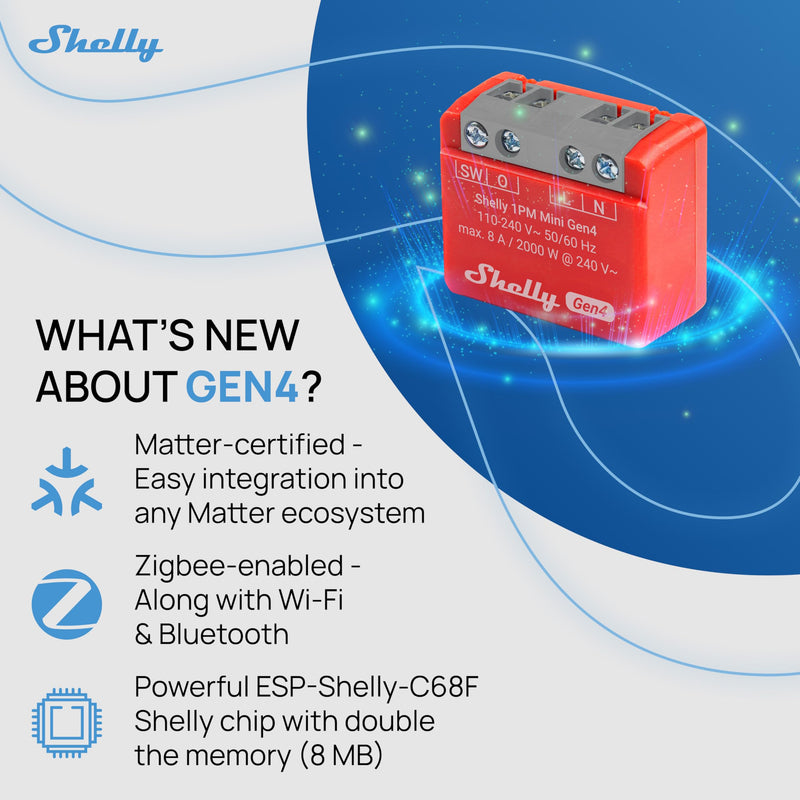 Shelly 1PM Mini Gen4 | Wi-Fi, Zigbee, Matter Smart Relay Switch with Power Metering, 1-Channel 8A | Home Automation | Alexa, SmartThings, Google, Apple HomeKit Compatible | iOS Android App (2 Pack) 2