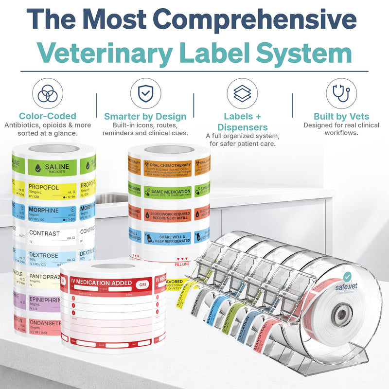 Veterinary Smart Syringe Labels for Emergency & ICU – Clinical-Grade Color-Coded Roll of 500 | Veterinary Medication Safety Labels for Vet Clinics, Hospitals, ICU & Inpatient Care (Pantoprazole) Pantoprazole