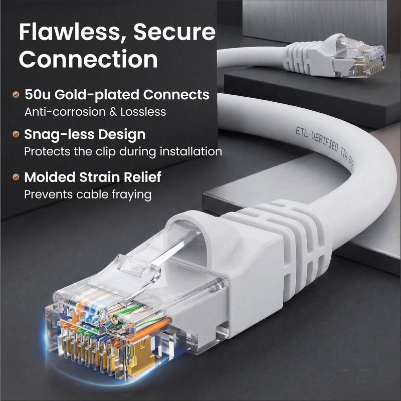 GEARit Cat 6 Ethernet Patch Cable 5 ft White (10 Pack) Cat6 Patch Cables 5ft White/Ethernet Patch Cable, 10Gbps 550MHz 24AWG Pure Copper, Snagless, Gold Plated RJ45 for Router, Server, Router, PC