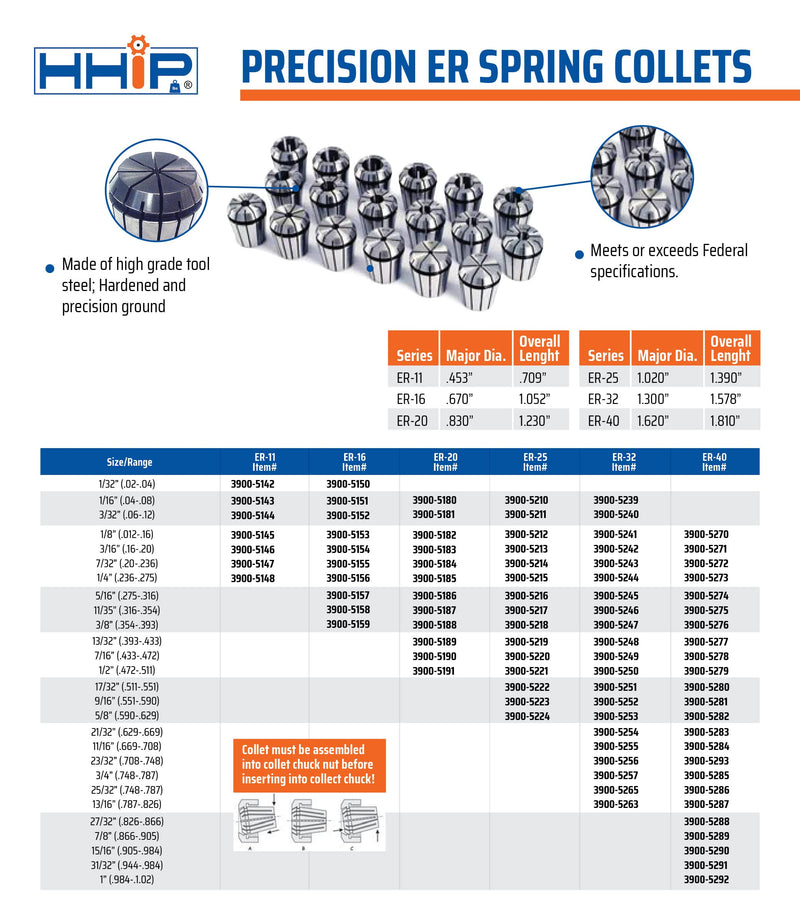 HHIP 3900-5183 ER-20 Spring Collet, 3/16" 3/16" (.16-.20)