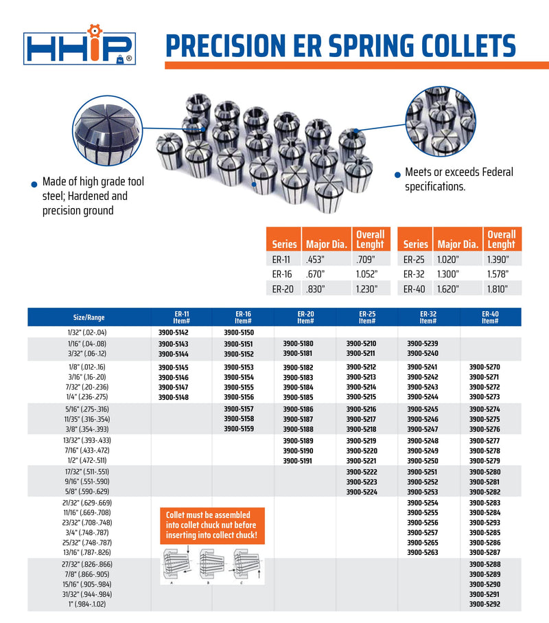 [Australia - AusPower] - HHIP 3900-5278 ER-40 Spring Collet, 7/16" 