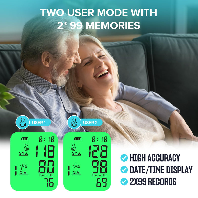[Australia - AusPower] - Blood Pressure Monitor for Home Use, Automatic Upper Arm Blood Pressure Machine with Large LCD Display, Adjustable Cuff (9 to 17 inches), 2 x 99 Memory Sets, Easy to use/Travel 