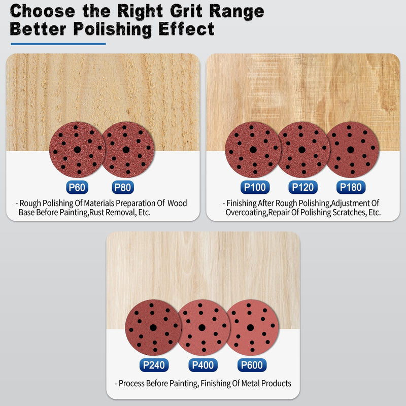 [Australia - AusPower] - ALPXUXP Sandpaper 150 mm Velcro 40 Grit 15-Hole Sanding Discs Professional for Round Orbital Sanders (Pack of 50) 150 mm, 15 holes P40 grit 
