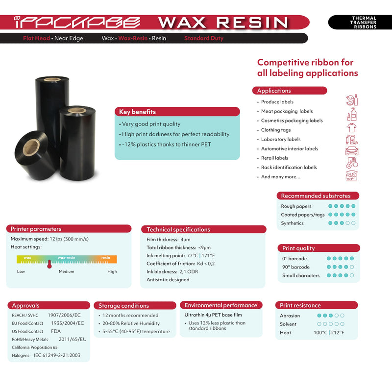 Thermal Transfer Wax/Resin Ribbon 4.33" x 984' (110mm x 300m) 1 roll | Industrial Barcode & Shipping Labels | Zebra, TSC, GoDex, Citizen Compatible | 1" Core, Ink Out