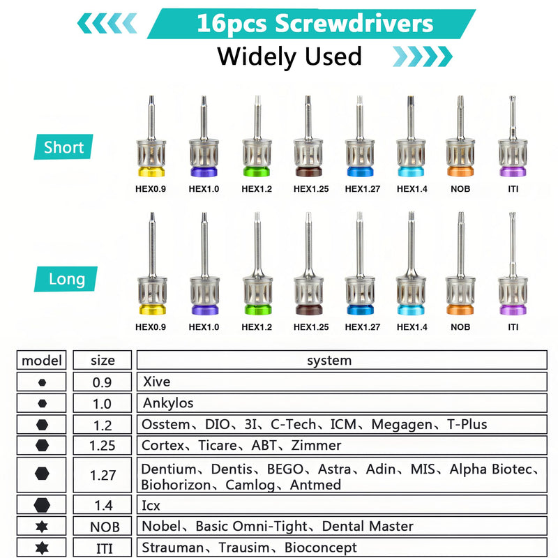 [Australia - AusPower] - Dental Implant Torque Wrench Set, Fully Autoclavable Universal Prosthetic Kit: 10-70Ncm Adjustable Ratchet, 16pcs Screwdrivers and Case for Disassemble/Secure Implant Restorations 