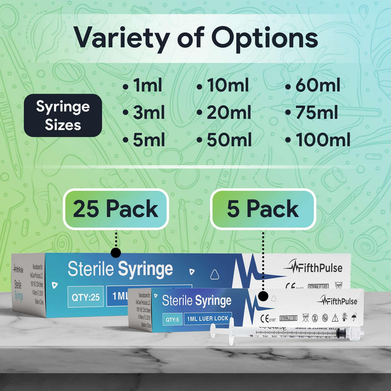 [Australia - AusPower] - 1 ml Syringe without Needle - 25 Pack of Individually Wrapped Disposable Syringes - Good for Medical, Scientific Lab, Home Use, and More - Sterile Luer Lock Syringes 1 ML 25.0 
