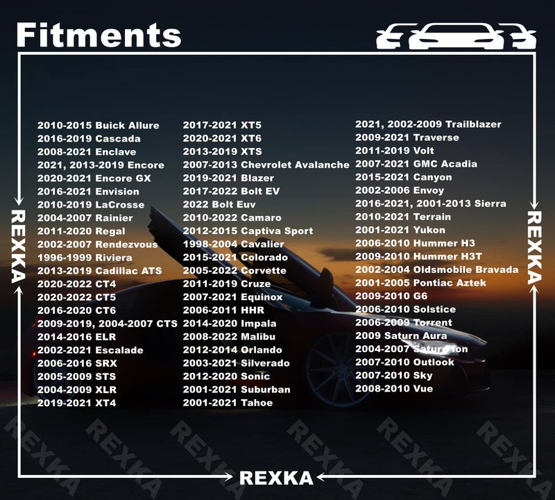 Rexka 30pcs Bumper Cover License Frame Wheel Flare Fender Split-Type Rivets Compatible with GM 11516807 Buick Cadillac Chevrolet GMC Hummer Pontiac (Pack of 2) One Size (Pack of 2)