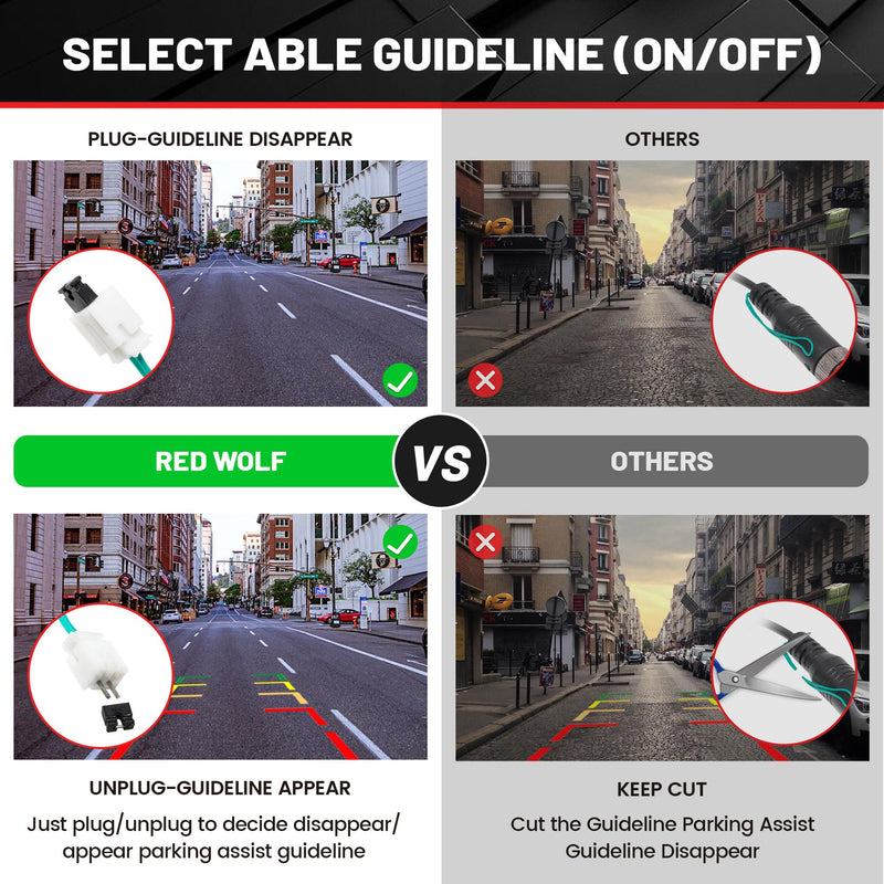 [Australia - AusPower] - RED WOLF Tailgate Handle W/Reverse Backup Camera Replacement for 2004-2014 Ford F150, 2008-2016 F-250/F-350/F450/F550 Pickup Rear View Parking Camera RCA Connector Wide Angle Optional Guideline 
