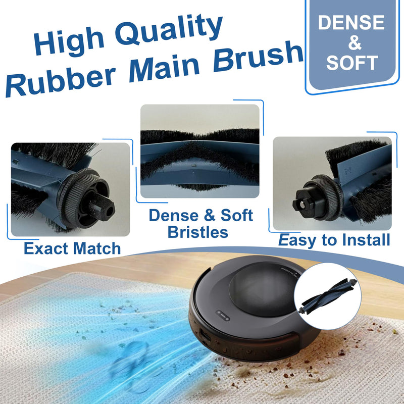 [Australia - AusPower] - 32 Pack C20 Omni Replacement Parts Accessories for Eufy C20 Omni Robot Vacuums kit,2 Roller Brush,6 Side Brushes,6 HEPA Filters,8 Dust Bags 8 Mop Pads and 2 Tools C20 Omni Semi-Annual Replacement Kits 