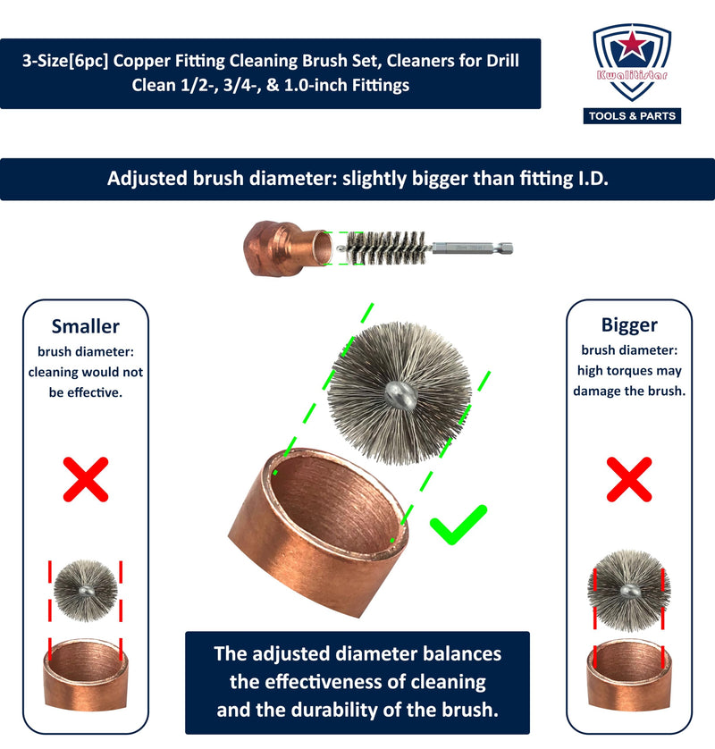 [Australia - AusPower] - 3-Size[6pc] Fitting Cleaning Brush Set (1/2, 3/4, 1.0-inch) Copper Pipe Cleaner for Power Drill, Stainless-Steel Wire Bore Brush, Metal Tube Brushes, Prep Copper/Bronze/Brass Fittings for Soldering 