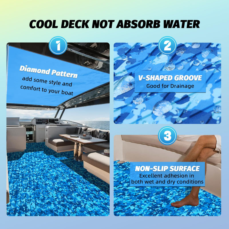 HXBYX Boat Flooring EVA Foam Boat Decking with 3M Adhesive Backing Sea Deck Boat Flooring Self-Adhesive Faux Teak Material Non-Slip Cooler Flooring for Kayak Yacht SwimPool RV 94.5"x 47.2"/23.6"/11.8" Camo Ocean 94.5"x11.8"-7.75sqft