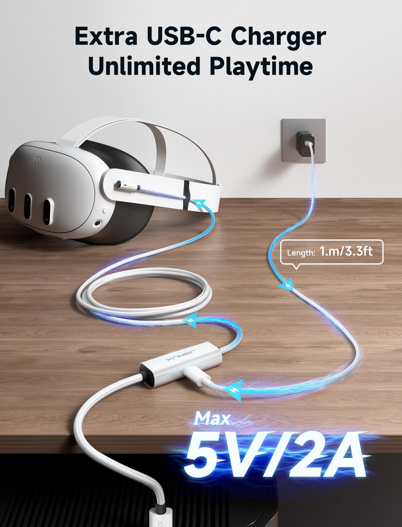 JSAUX Link Cable 16FT with Charging Compatible with Meta Quest 3S/Quest3/2/Pro Accessories【 Charging While Playing】 USB 3.0 High Speed Data Compatible with Oculus 3S/3/2/Pro, Pico 4, PC VR, Steam VR 10W Charging